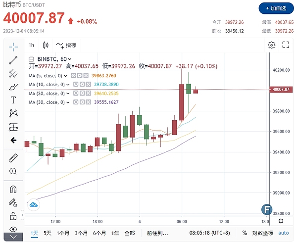 一只鹅引发的数字收藏狂潮？超维空间这次真的玩大了！