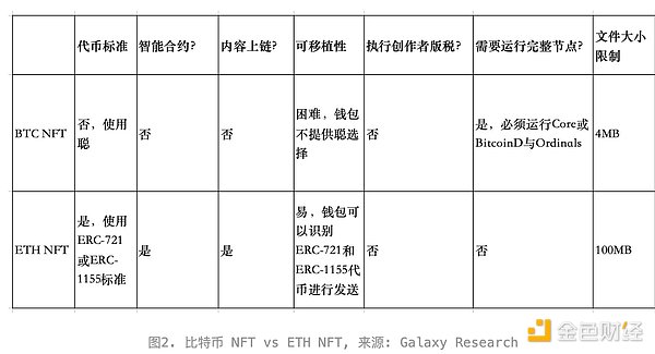 TWT代币逆袭记：一个钱包代币的华丽转身