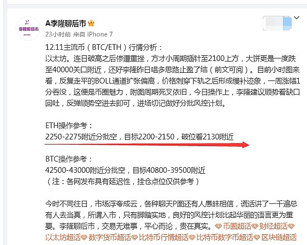 9月22日比特币以太坊行情观察：震荡后的大回调如期而至