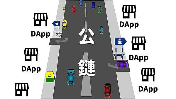 Solana生态项目全景扫描：谁在引领区块链创新浪潮？