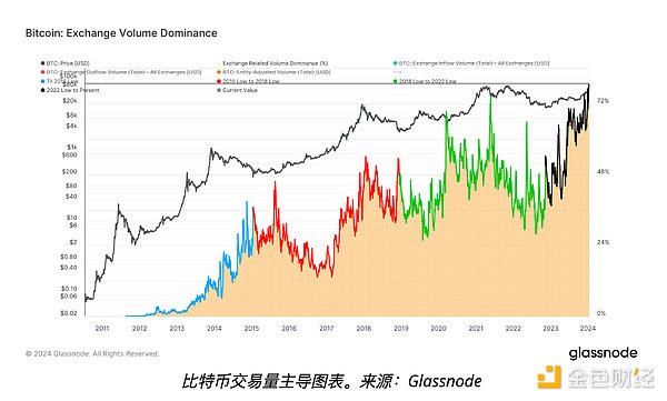 Web3就该永远像个长不大的孩子