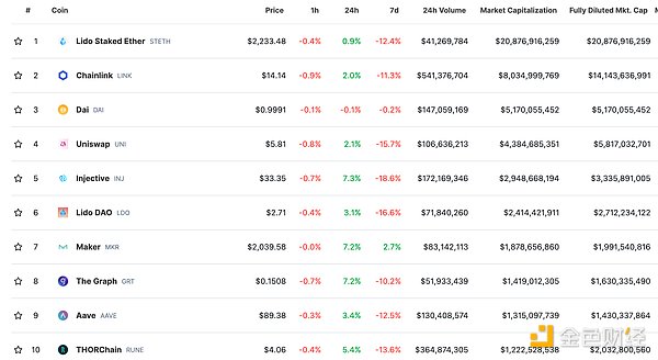 Bitwise再战比特币ETF：一场与监管机构的拉锯战