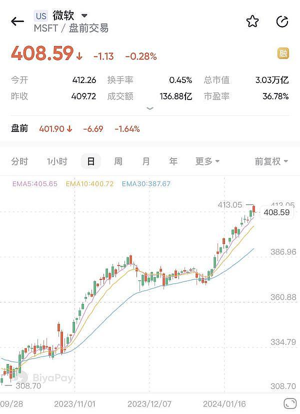 为什么Pendle能成为半年25倍的加密黑马？深度解析收益交易新玩法