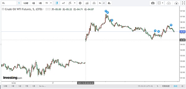 Filecoin生态迎来重大拐点：从存储网络到智能合约平台的华丽转身