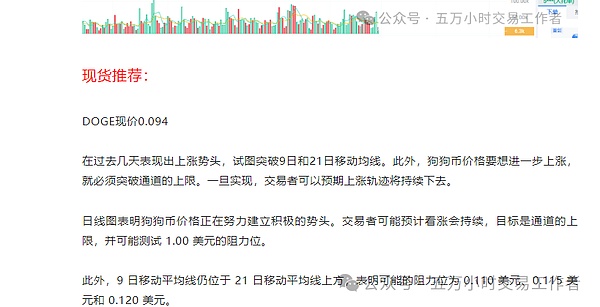周末行情观察：太子币稳中有降，市场波动持续低迷