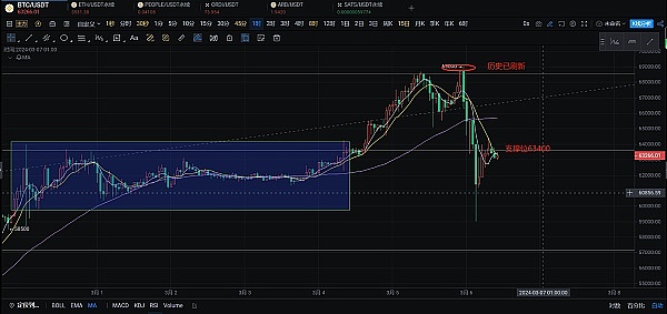Web3.0日报 | AI巨头在华遇阻，GPT5商标申请出师不利