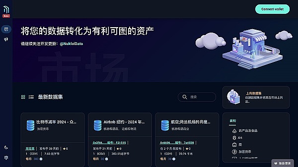 2024年币圈吉祥龙：这可能是你遇到最接地气的财富符号