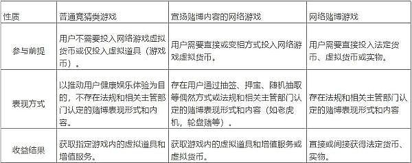 Uniswap：如何重塑我们的加密货币交易体验？