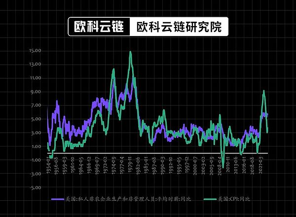 破译加密世界密码：国际清算银行的Atlas项目观察