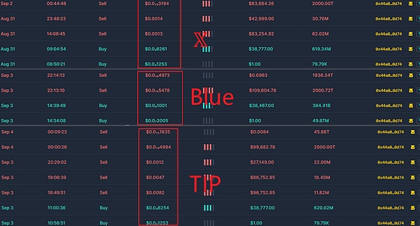 高利率时代真的来了：美联储这次是认真的