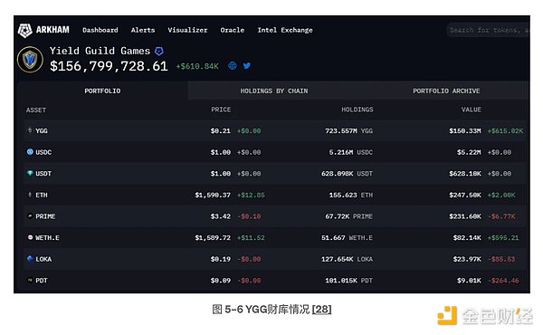 加密货币市场风云变幻：BTC站稳3.5万美元，这些币种正蓄势待发