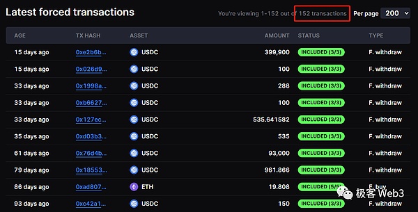 亚洲加密双城记：东京WebX与香港Bitcoin Asia深度观察