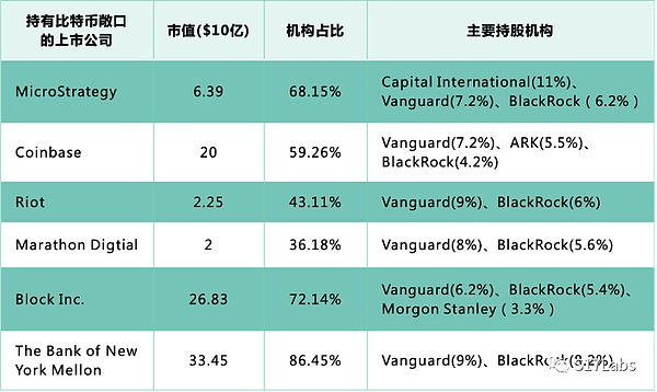 比特币减半：是暴富机会还是市场狂欢？