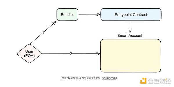 区块链传奇人物军哥：低调大佬的财富密码与投资哲学