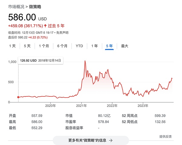 ADA币价陷入回调漩涡，这次会跌到哪？