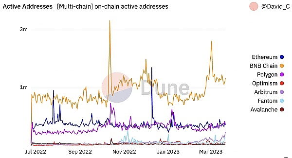 如何通过NFT合约地址精准获取项目数据？一份实用指南