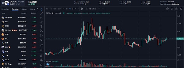 比特币王者归来：市场主导地位重回50%高地的背后玄机