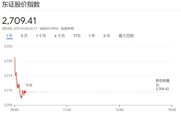 当中心化权力迎来黄昏：一场不可逆转的去中心化革命
