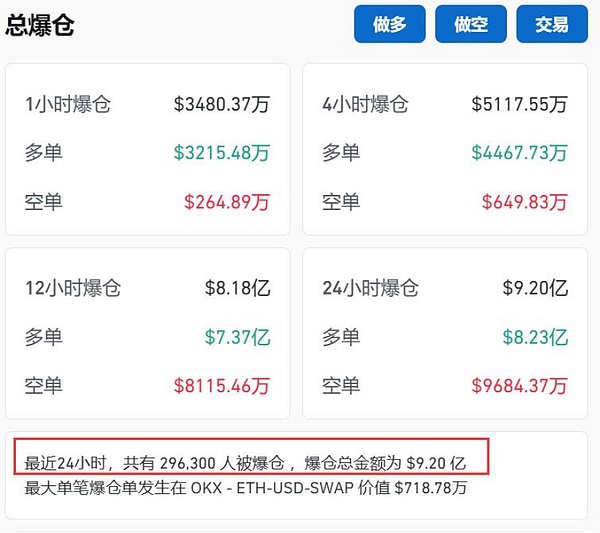 2025年8月15日：全球加密市场迎来多极化发展新格局