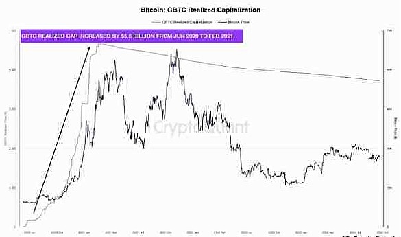 比特币智能合约的新希望：BitVM与RGB协议深度解析