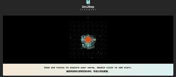 比特币正悄然走进千家万户：小额持有者数量突破3750万意味着什么？