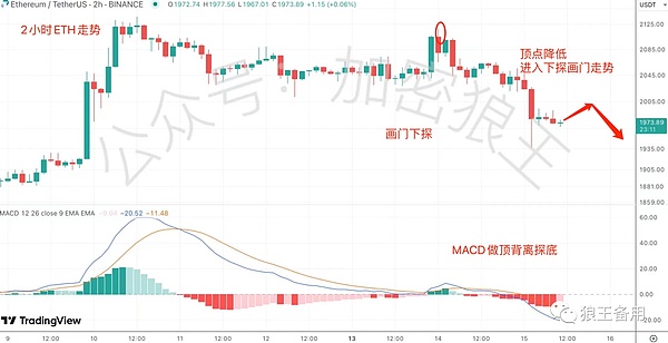 Web3合规革命：zCloak推出颠覆性全链KYC方案