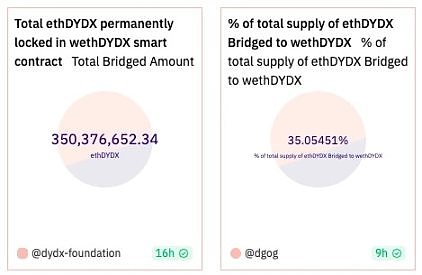 加密货币黑色九月来袭：BTC面临生死考验，这些币种或成避风港