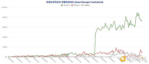加密货币市场：波动中的机遇与策略