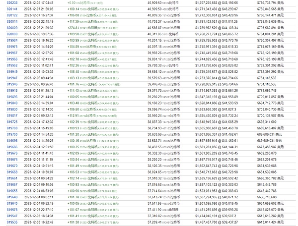Web3社交新秀SOON获300万美金投资，社交赛道迎来新玩法