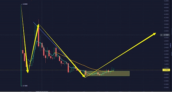 机构投资者疯狂加仓ETH，以太坊ETF持仓量创新高