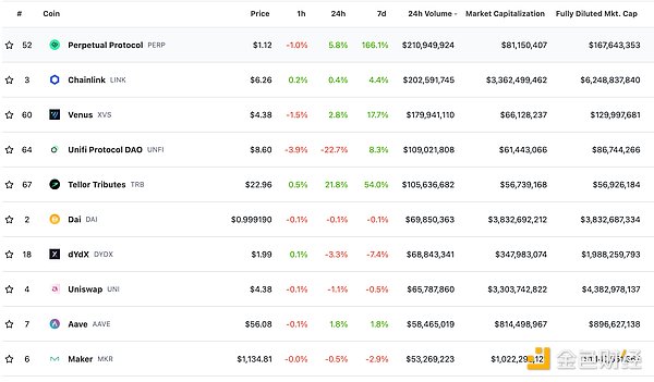 Nostr Assets：被名字耽误的实用工具