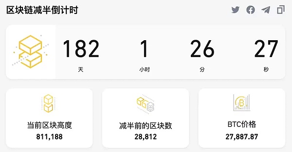 美联储加息按下暂停键？这三组经济数据道破玄机