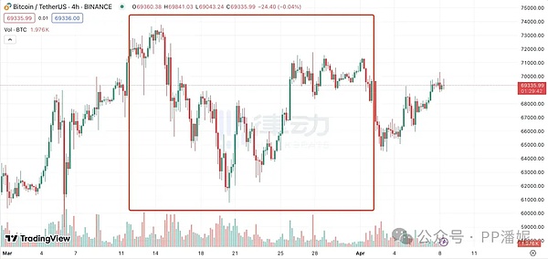 Foresight Ventures基础设施投资版图：一次深度剖析