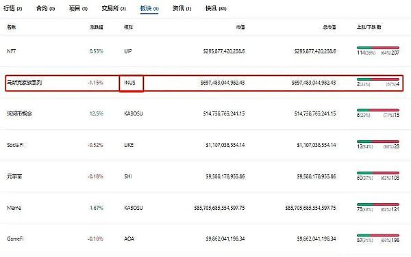 比特币以太坊日内回踩多单回顾：谁说我们是在瞎折腾？