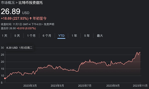 比特币市场迎来关键转折点：34,000美元大关成焦点