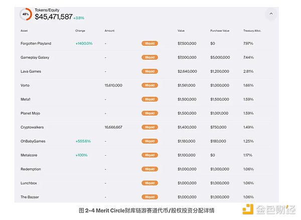 行情暴跌时，我们如何逆势狂赚8700美元？