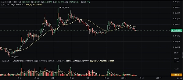 RWA革命：金融创新的机遇与挑战