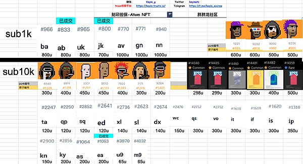 AI Agent：正在颠覆Web3游戏产业的智能革命