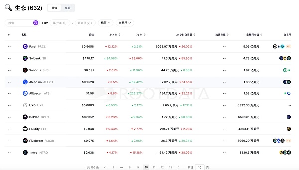 亿万富翁的加密货币噩梦：马克·库班870万美元被盗始末
