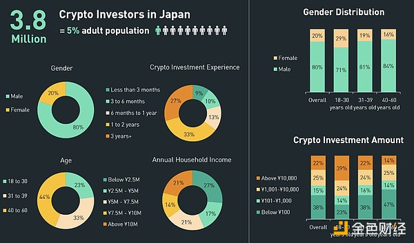 MicroStrategy买BTC=市场大跌？数据揭秘真相