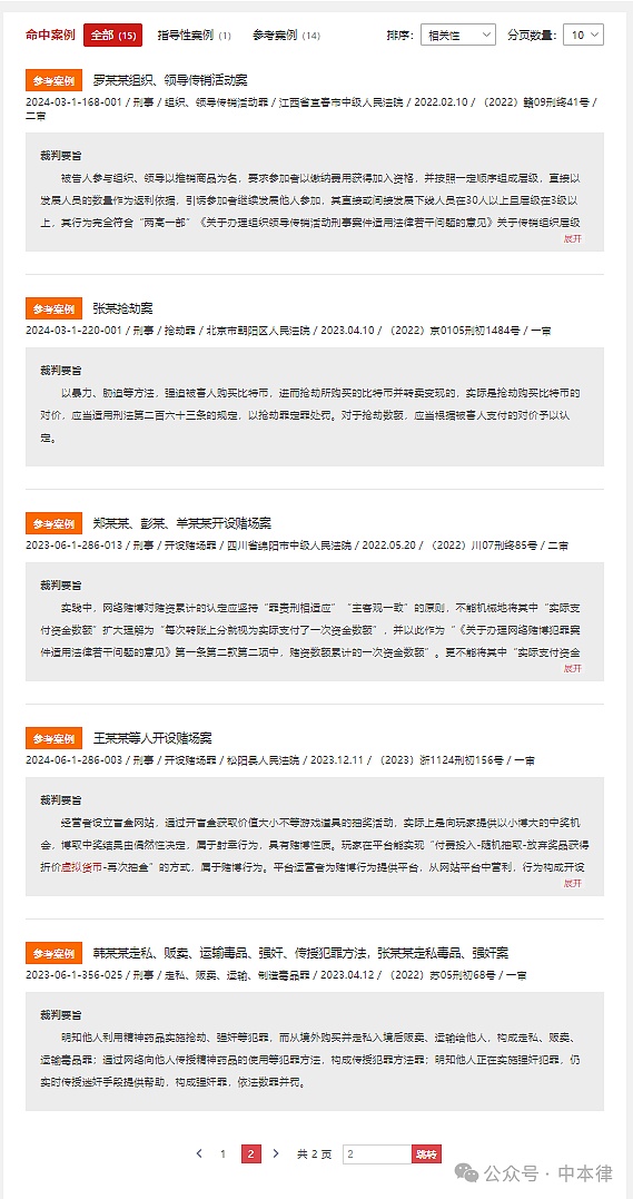 市场感悟：比特币回调试探支撑位，市场机会悄然浮现
