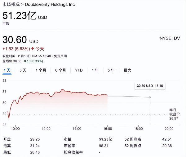 深度剖析：FRAX稳定币如何从蹒跚学步到独当一面