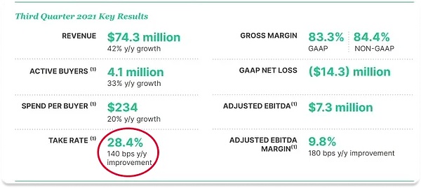 比特币高位承压：下周或现加速下跌行情？