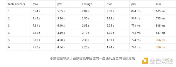 当DeFi撞上税务：一场关于隐私与监管的拉锯战