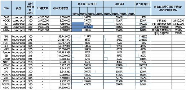 比特币：当数字黄金遇上经济学基本法则