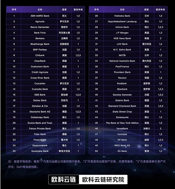 揭秘：JPM Coin如何成为比特币暴涨的隐形推手？