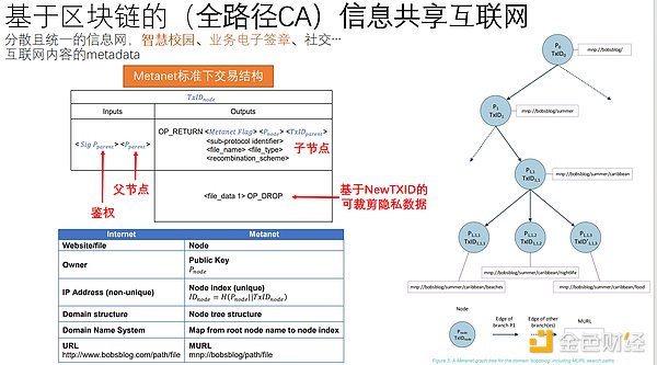 数字资产交易的新纪元：BWFX平台如何重塑市场格局