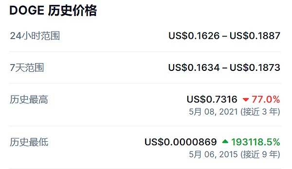 股权代币化：重塑企业融资的新范式