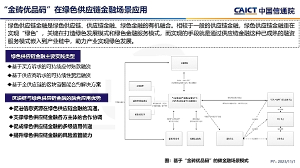 加密市场新纪元：2025年VC格局为何与众不同？