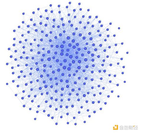 智能合约验证新手指南：手把手教你用Remix轻松搞定